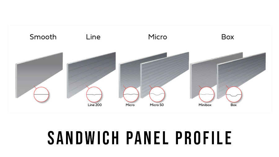 panel-profile